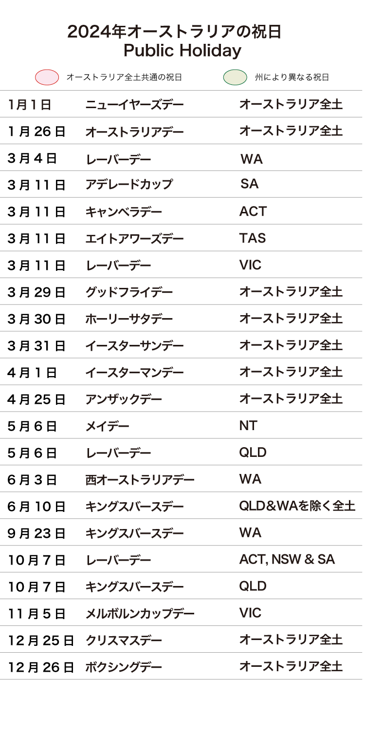オーストラリアの祝日2024年