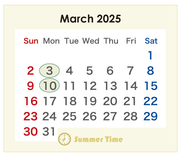 2025年のオーストラリアのカレンダー 3月